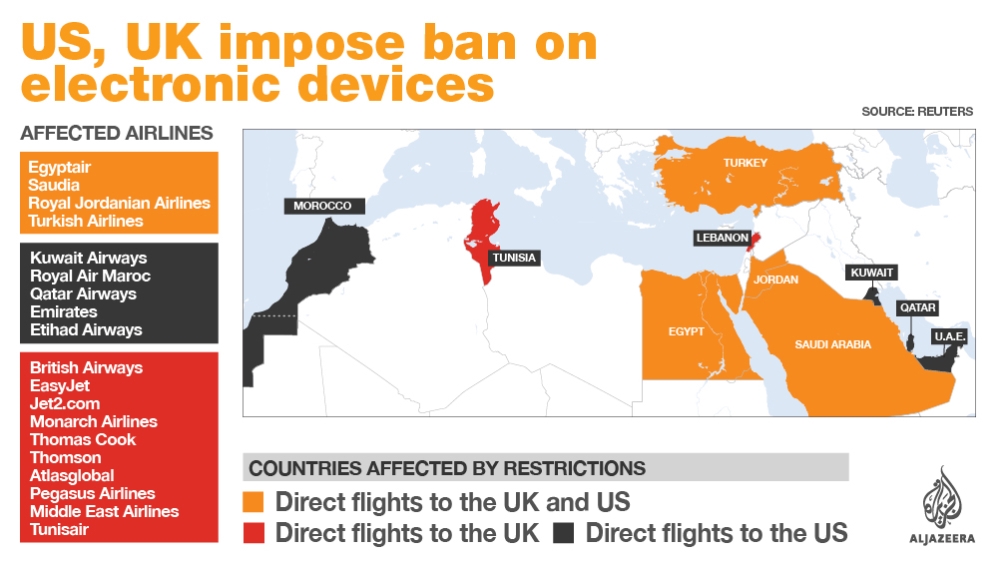 turkish airlines hand luggage restrictions