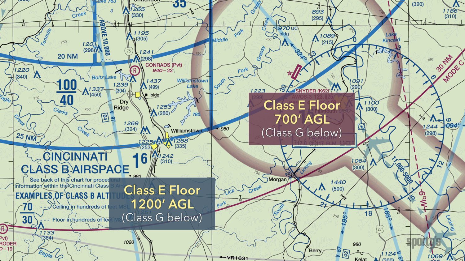 Class E Transition Areas (E3)