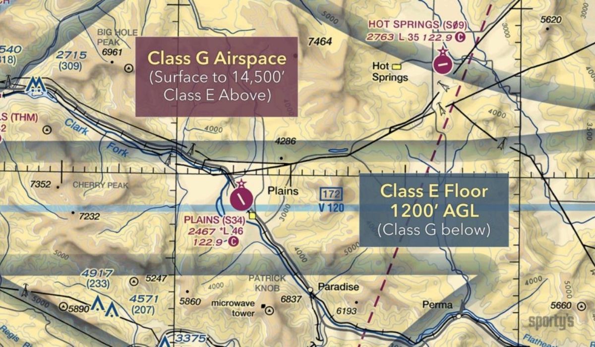 What is Class E Airspace